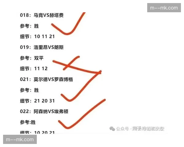 富勒姆1-0终结维拉六连胜 塞塞尼翁第43分钟制胜球搅乱争四格局